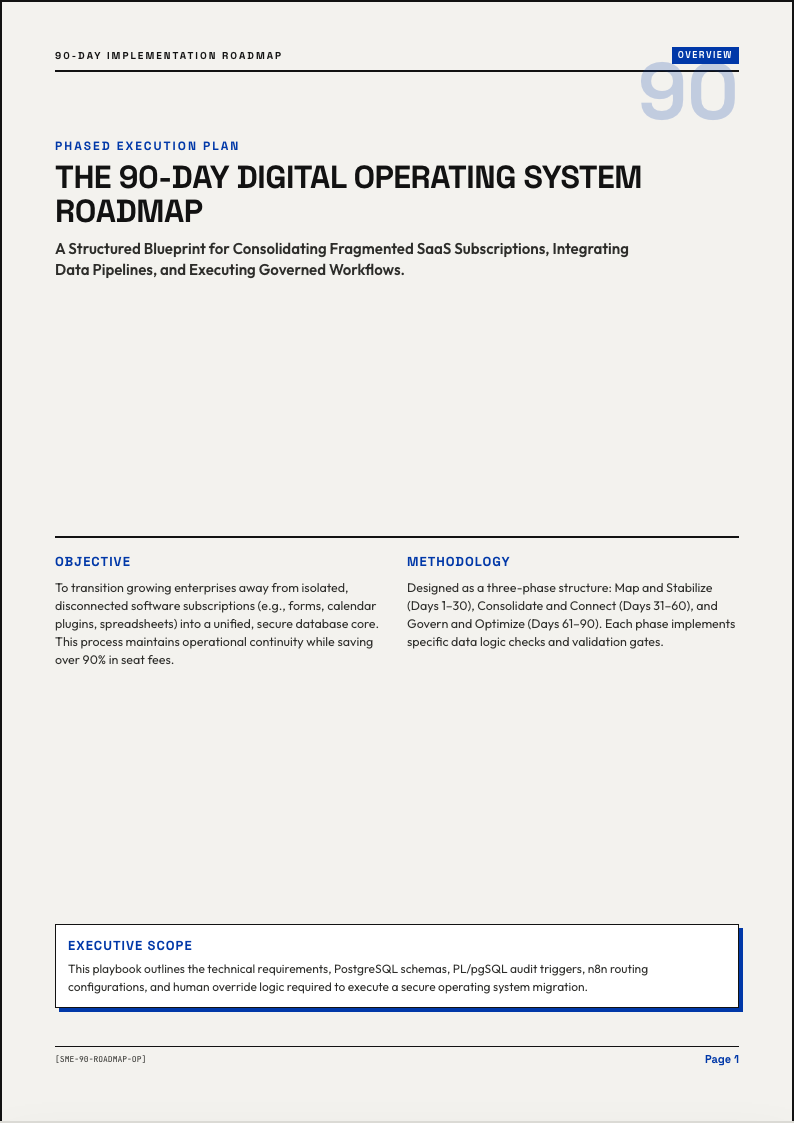 90-Day Digital Systems Roadmap