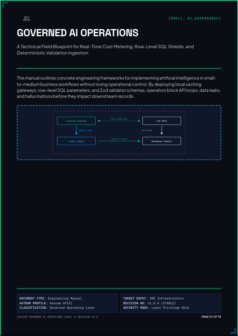 Governed AI Operations & Cost Control Playbook
