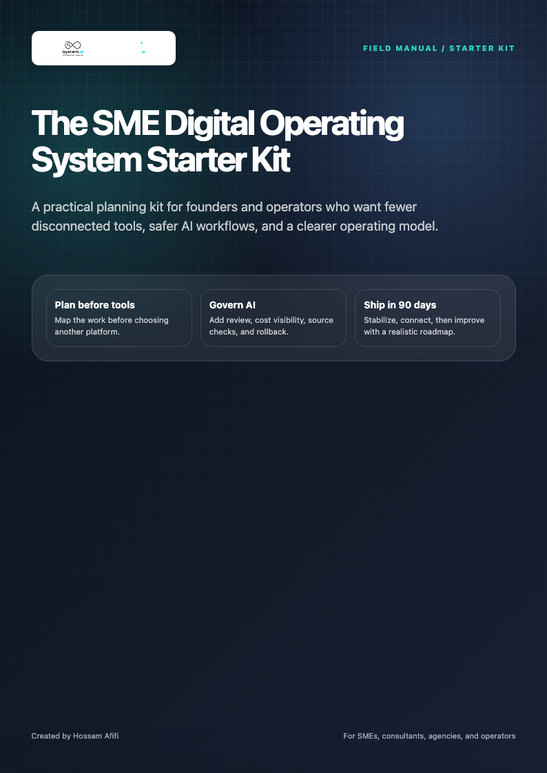 SME Digital Operating System Starter Kit